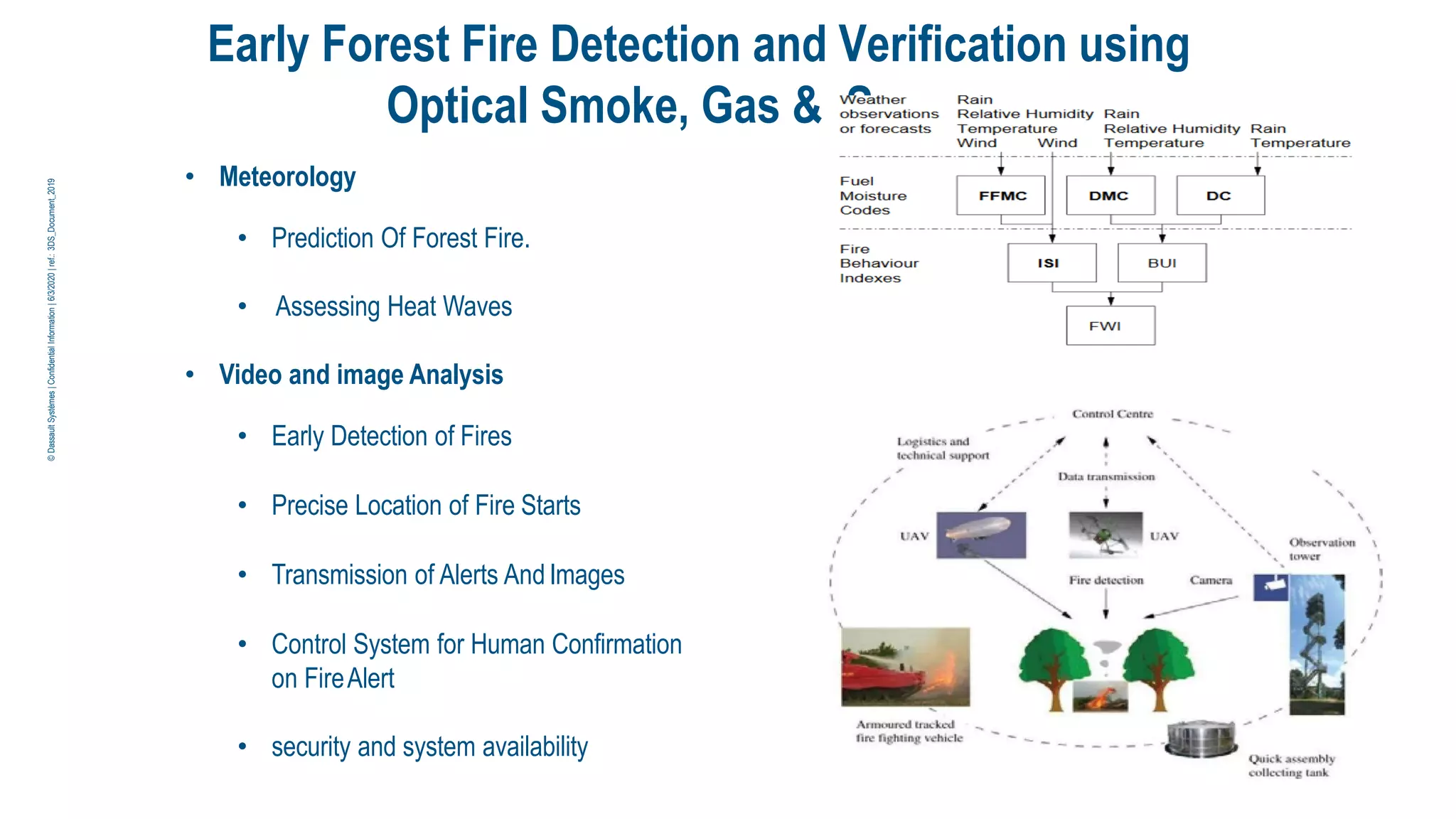 Early Forest Fire Detection and Verification using
Optical Smoke, Gas & Sensors
• Meteorology
• Prediction Of Forest Fire.
• Assessing Heat Waves
• Video and image Analysis
• Early Detection of Fires
• Precise Location of Fire Starts
• Transmission of Alerts AndImages
• Control System for Human Confirmation
on FireAlert
• security and system availability
©
Dassault
Systèmes
|
Confidential
Information
|
6/3/2020
|
ref.:
3DS_Document_2019
 