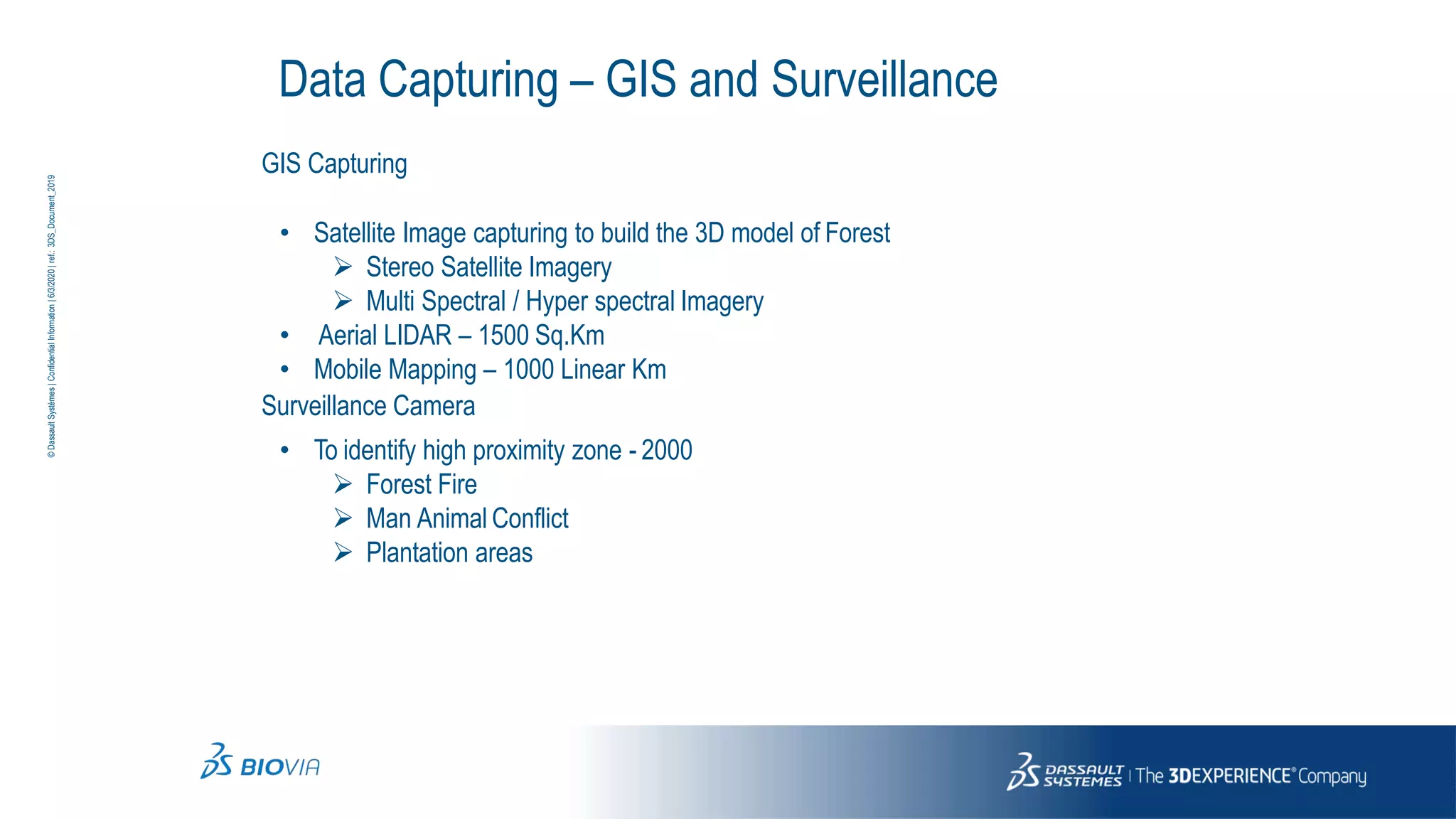 ©
Dassault
Systèmes
|
Confidential
Information
|
6/3/2020
|
ref.:
3DS_Document_2019
Data Capturing – GIS and Surveillance
GIS Capturing
• Satellite Image capturing to build the 3D model of Forest
 Stereo Satellite Imagery
 Multi Spectral / Hyper spectral Imagery
• Aerial LIDAR – 1500 Sq.Km
• Mobile Mapping – 1000 Linear Km
Surveillance Camera
• To identify high proximity zone - 2000
 Forest Fire
 Man Animal Conflict
 Plantation areas
 