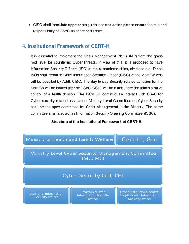 Computer Emergency Response Team for Health Care Sector (CERTH)