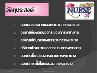 2010_Concept of Nursing Process | PDF