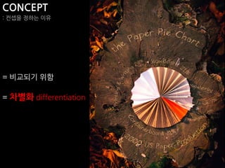 CONCEPT
: 컨셉을 정하는 이유




= 비교되기 위함

= 차별화 differentiation
 