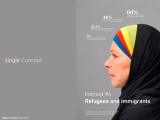 Single Concept




Peter Orntoft (Denmark)
 