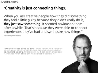 INSPIRABILITY

  “Creativity is just connecting things.

  When you ask creative people how they did something,
  they feel a little guilty because they didn't really do it,
  they just saw something. It seemed obvious to them
  after a while. That's because they were able to connect
  experiences they've had and synthesize new things.”
  Steve Jobs (1996 Wired)




  "창조성은 여러 가지 것들을 연결하는 것일 뿐입니다. 창의적인 사람들에게 어떻게 그런 일을 할 수
  있었느냐고 물어보면 그들은 약간의 죄책감을 느낍니다. 그들은 실제로 한 일이 없기 때문입니다.
  그들은 그저 뭔가를 보았을 뿐입니다. 얼마간의 시간이 지난 후 그것은 그들에게 명백해 보였습니
  다. 그래서 그들은 자신들의 경험을 연결하여 새로운 것을 합성할 수 있었던 것입니다."
 