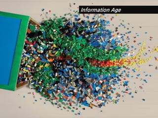 Information Age
 