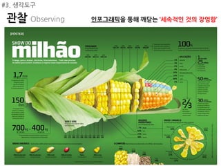 #3. 생각도구

 관찰 Observing   인포그래픽을 통해 깨닫는 ‘세속적인 것의 장엄함’
 