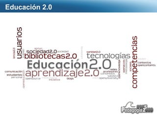 Educación 2.0 
Page  16 
 