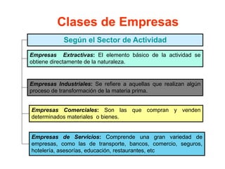 Clases de Empresas
Empresas Extractivas: El elemento básico de la actividad se
obtiene directamente de la naturaleza.
Empresas Industriales: Se refiere a aquellas que realizan algún
proceso de transformación de la materia prima.
Empresas de Servicios: Comprende una gran variedad de
empresas, como las de transporte, bancos, comercio, seguros,
hotelería, asesorías, educación, restaurantes, etc
Empresas Comerciales: Son las que compran y venden
determinados materiales o bienes.
Según el Sector de Actividad
 