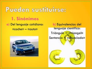 1. Sinónimos a)  Del lenguaje cotidiano: «coche» – «auto» b)  Equivalencias del lenguaje científico: Triángulo = «triangel» Sentencia = «enunciado» 