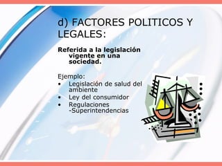 Referida a la legislación
vigente en una
sociedad.
Ejemplo:
• Legislación de salud del
ambiente
• Ley del consumidor
• Regulaciones
-Superintendencias
d) FACTORES POLITICOS Y
LEGALES:
 