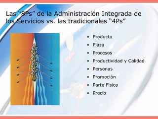Las “8Ps” de la Administración Integrada de
los Servicios vs. las tradicionales “4Ps”
• Producto
• Plaza
• Procesos
• Productividad y Calidad
• Personas
• Promoción
• Parte Física
• Precio
 