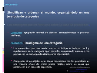 Concepto[1] | PPT