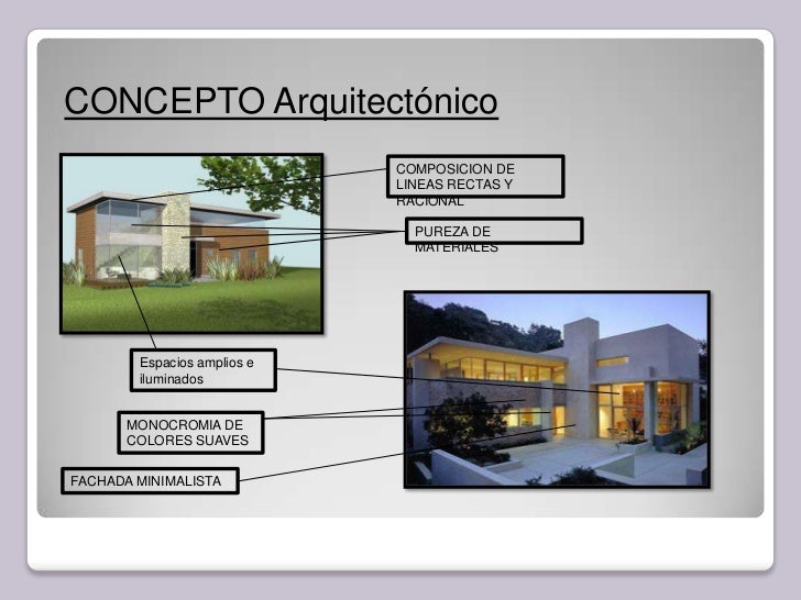 Concepto Arquitectónico , Concepto arquitectonico – XULC