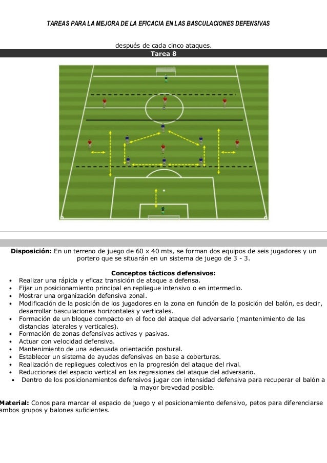 Concepto basculaciones Concepto basculaciones