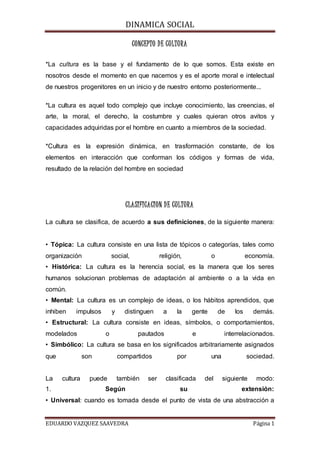 DINAMICA SOCIAL
EDUARDO VAZQUEZ SAAVEDRA Página 1
CONCEPTO DE CULTURA
*La cultura es la base y el fundamento de lo que somos. Esta existe en
nosotros desde el momento en que nacemos y es el aporte moral e intelectual
de nuestros progenitores en un inicio y de nuestro entorno posteriormente...
*La cultura es aquel todo complejo que incluye conocimiento, las creencias, el
arte, la moral, el derecho, la costumbre y cuales quieran otros avitos y
capacidades adquiridas por el hombre en cuanto a miembros de la sociedad.
*Cultura es la expresión dinámica, en trasformación constante, de los
elementos en interacción que conforman los códigos y formas de vida,
resultado de la relación del hombre en sociedad
CLASIFICACION DE CULTURA
La cultura se clasifica, de acuerdo a sus definiciones, de la siguiente manera:
• Tópica: La cultura consiste en una lista de tópicos o categorías, tales como
organización social, religión, o economía.
• Histórica: La cultura es la herencia social, es la manera que los seres
humanos solucionan problemas de adaptación al ambiente o a la vida en
común.
• Mental: La cultura es un complejo de ideas, o los hábitos aprendidos, que
inhiben impulsos y distinguen a la gente de los demás.
• Estructural: La cultura consiste en ideas, símbolos, o comportamientos,
modelados o pautados e interrelacionados.
• Simbólico: La cultura se basa en los significados arbitrariamente asignados
que son compartidos por una sociedad.
La cultura puede también ser clasificada del siguiente modo:
1. Según su extensión:
• Universal: cuando es tomada desde el punto de vista de una abstracción a
 