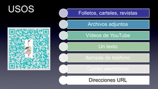 Folletos, carteles, revistas
Archivos adjuntos
Vídeos de YouTube
Un texto
llamada de teléfono
Correo electrónico
Direcciones URL
USOS
 