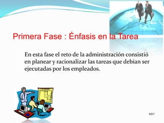 Concepto De AdministracióN 1