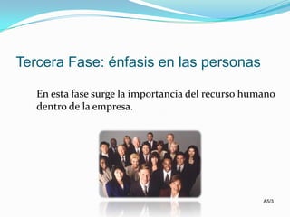 Concepto De AdministracióN 1