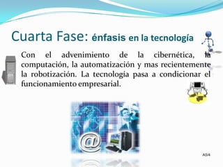 Concepto De AdministracióN 1