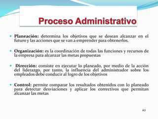 Concepto De AdministracióN 1