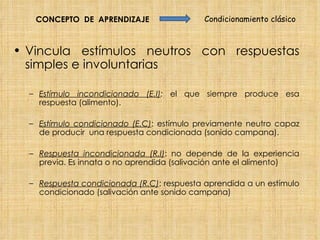 CONCEPTO DE APRENDIZAJE                  Condicionamiento clásico



• Vincula estímulos neutros con respuestas
  simples e involuntarias

  – Estímulo incondicionado (E.I): el que siempre produce esa
    respuesta (alimento).

  – Estímulo condicionado (E.C): estímulo previamente neutro capaz
    de producir una respuesta condicionada (sonido campana).

  – Respuesta incondicionada (R.I): no depende de la experiencia
    previa. Es innata o no aprendida (salivación ante el alimento)

  – Respuesta condicionada (R.C): respuesta aprendida a un estímulo
    condicionado (salivación ante sonido campana)
 