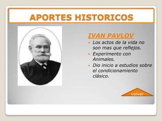 APORTES HISTORICOS

          IVAN PAVLOV
             Los actos de la vida no
              son mas que reflejos.
             Experimento con
              Animales.
             Dio inicio a estudios sobre
              el condicionamiento
              clásico.


                               volver
 