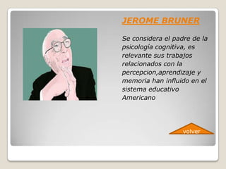 JEROME BRUNER

Se considera el padre de la
psicología cognitiva, es
relevante sus trabajos
relacionados con la
percepcion,aprendizaje y
memoria han influido en el
sistema educativo
Americano




                   volver
 