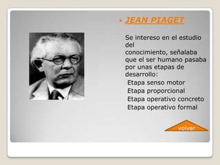    JEAN PIAGET

    Se intereso en el estudio
    del
    conocimiento, señalaba
    que el ser humano pasaba
    por unas etapas de
    desarrollo:
     Etapa senso motor
     Etapa proporcional
     Etapa operativo concreto
     Etapa operativo formal


                    volver
 