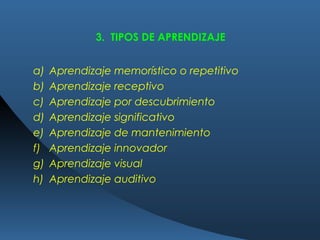 a) Aprendizaje memorístico o repetitivo
b) Aprendizaje receptivo
c) Aprendizaje por descubrimiento
d) Aprendizaje significativo
e) Aprendizaje de mantenimiento
f) Aprendizaje innovador
g) Aprendizaje visual
h) Aprendizaje auditivo
3. TIPOS DE APRENDIZAJE
 