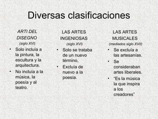 Diversas clasificaciones
ARTI DEL
DISEGNO
(siglo XVI)
• Solo incluía a
la pintura, la
escultura y la
arquitectura.
• No incluía a la
música, la
poesía y al
teatro.
LAS ARTES
INGENIOSAS
(siglo XVI)
• Solo se trataba
de un nuevo
término,
• Excluía de
nuevo a la
poesía.
LAS ARTES
MUSICALES
(mediados siglo XVII)
• Se excluía a
las artesanías.
• Se
consideraban
artes liberales.
• “Es la música
la que inspira
a los
creadores”
 