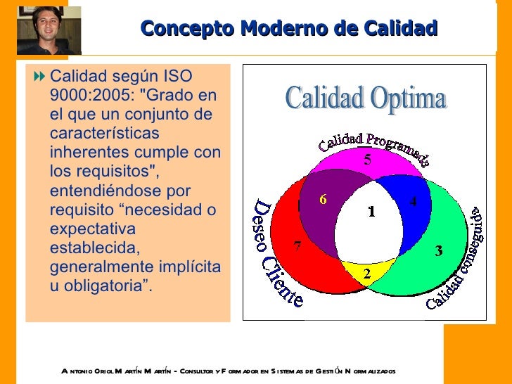 Concepto de calidad sesion 1