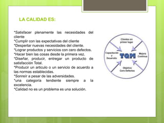*Satisfacer plenamente las necesidades del
cliente
*Cumplir con las expectativas del cliente
*Despertar nuevas necesidades del cliente.
*Lograr productos y servicios con cero defectos.
*Hacer bien las cosas desde la primera vez.
*Diseñar, producir, entregar un producto de
satisfacción Total.
*Producir un articulo o un servicio de acuerdo a
las normas establecidas.
*Sonreír a pesar de las adversidades.
*una categoría tendiente siempre a la
excelencia.
*Calidad no es un problema es una solución.
LA CALIDAD ES:
 
