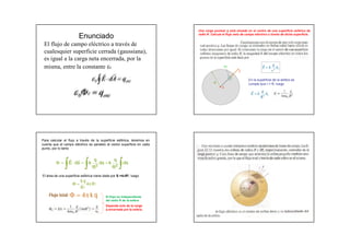 Una carga puntual q está situada en el centro de una superficie esférica de

                        Enunciado                                             radio R. Calcula el flujo neto de campo eléctrico a través de dicha superficie.


 El flujo de campo eléctrico a través de
 cualesquier superficie cerrada (gaussiana),                                                                          El campo eléctrico creado por una
                                                                                                                      carga puntual viene dado por
 es igual a la carga neta encerrada, por la
                                                                                                                                q 
 misma, entre la constante                                                                      ds
                                                                                                                          E  k 2 ur
                                                                                                                                r
                                              
                                                                                                        E

                                       E dA  qenc
                                       00 E dA  qenc
                                                                                       R
                                                                                                                 En la superficie de la esfera se
                                                                                                                 cumple que r = R, luego
                                                                                               q
                        qenc
                      00EE  qenc                                                                                     q 
                                                                                                                   E  k 2 ur
                                                                                                                        R




Para calcular el flujo a través de la superficie esférica, tenemos en
cuenta que el campo eléctrico es paralelo al vector superficie en cada
punto, por lo tanto


                                     q               q
         
                  E  ds 
                                 k
                                      R   2
                                              ds  k
                                                       R2      ds

El área de una superficie esférica viene dada por S =4R2, luego
                         kq
                          4 R 2
                         R2
    Flujo total:       4 k q                  El flujo es Independiente
                                                 del radio R de la esfera
                                                 Depende solo de la carga
                                                 q encerrada por la esfera.
                                                                                          El
 