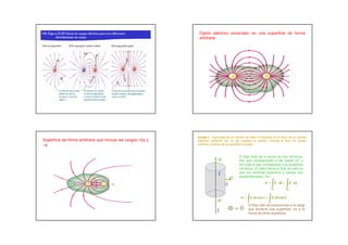 Dipolo eléctrico encerrado en una superficie de forma
                                                               arbitraria




                                                              Ejemplo 2.- Supongamos un cilindro de radio R colocado en el seno de un campo
Superficie de forma arbitraria que incluye las cargas +2q y   eléctrico uniforme con su eje paralelo al campo. Calcula el flujo de campo
–q.                                                           eléctrico a través de la superficie cerrada.



                                                                                          El flujo total es la suma de tres términos,
                                                                            ds             dos que corresponden a las bases (b1 y
                                                                                           b2) mas el que corresponde a la superficie
                                                                                           cilíndrica. En ésta última el flujo es cero ya
                                                                                          que los vectores superficie y campo son
                                                                            E             perpendiculares. Así
                                                                                      ds                                       
                                                                                  
                                                                                  E                                     
                                                                                                                E  ds  E  ds
                                                                                                                        b1
                                                                                                                                 
                                                                                                                                 b2


                                                                             
                                                                            ds
                                                                                            
                                                                                                    E ds cos  
                                                                                                                       E ds cos 0

                                                                                                 El flujo sólo es proporcional a la carga
                                                                                  0           que encierra una superficie, no a la
                                                                           E                     forma de dicha superficie.
 