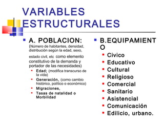 VARIABLES
ESTRUCTURALES
 A. POBLACION:
(Número de habitantes, densidad,
distribución según la edad, sexo,
estado civil, etc como elemento
constitutivo de la demanda y
portador de las necesidades)
 Edad; (modifica transcurso de
la vida)
 Generación, (como cambio
histórico, político o económico)
 Migraciones,
 Tasas de natalidad o
Morbilidad
 B.EQUIPAMIENT
O
 Civico
 Educativo
 Cultural
 Religioso
 Comercial
 Sanitario
 Asistencial
 Comunicación
 Edilicio, urbano.
 