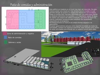 Patio de comidas y administración 
Zona de administración y registro 
Patio de comidas 
Salones y aulas 
Este edificio se implanto en el nivel mas bajo del recorrido. De esta 
manera posee una visual aun mas directa hacia la ciudad, lo cual 
permite otorgar al usuario un espacio de interacción con el mismo. 
Posee un acceso bien marcado delimitado por una plaza seca, donde 
se destacan elementos horizontales y un importante espejo de agua. 
Se realizo una mejora del edificio existente, con el fin de lograr los 
metros cuadrados necesarios para satisfacer las necesidades 
requeridos por el programa. 
Morfológicamente se mantuvo el criterio formal respecto a la 
planimetría. 
El sector gastronómico actuara como soporte inmediato de todas las 
actividades, contara con espacios exteriores. Este actuara como centro 
de estas actividades permitiendo ser un espacio común entre ellas. 
 