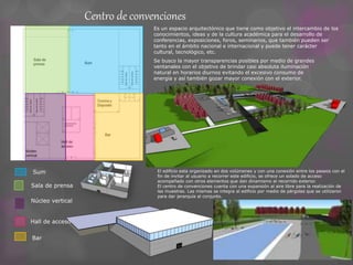 Centro de convenciones 
Sum 
Sala de prensa 
Núcleo vertical 
Hall de acceso 
Bar 
Es un espacio arquitectónico que tiene como objetivo el intercambio de los 
conocimientos, ideas y de la cultura académica para el desarrollo de 
conferencias, exposiciones, foros, seminarios, que también pueden ser 
tanto en el ámbito nacional e internacional y puede tener carácter 
cultural, tecnológico, etc. 
Se busco la mayor transparencias posibles por medio de grandes 
ventanales con el objetivo de brindar casi absoluta iluminación 
natural en horarios diurnos evitando el excesivo consumo de 
energía y así también gozar mayor conexión con el exterior. 
El edificio esta organizado en dos volúmenes y con una conexión entre los paseos con el 
fin de invitar al usuario a recorrer este edificio, se ofrece un solado de acceso 
acompañado con otros elementos que dan dinamismo al recorrido exterior. 
El centro de convenciones cuenta con una expansión al aire libre para la realización de 
las muestras. Las mismas se integra al edificio por medio de pérgolas que se utilizaron 
para dar jerarquía al conjunto. 
 