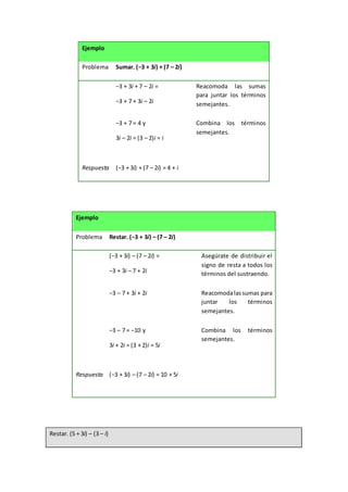 Ejemplo
Problema Sumar. (−3 + 3i) + (7 – 2i)
−3 + 3i + 7 – 2i =
−3 + 7 + 3i – 2i
Reacomoda las sumas
para juntar los términos
semejantes.
Respuesta
−3 + 7 = 4 y
3i – 2i = (3 – 2)i = i
(−3 + 3i) + (7 – 2i) = 4 + i
Combina los términos
semejantes.
Ejemplo
Problema Restar. (−3 + 3i) – (7 – 2i)
(−3 + 3i) – (7 – 2i) =
−3 + 3i – 7 + 2i
Asegúrate de distribuir el
signo de resta a todos los
términos del sustraendo.
−3 – 7 + 3i + 2i Reacomodalassumas para
juntar los términos
semejantes.
Respuesta
−3 – 7 = −10 y
3i + 2i = (3 + 2)i = 5i
(−3 + 3i) – (7 – 2i) = 10 + 5i
Combina los términos
semejantes.
Restar. (5 + 3i) – (3 – i)
 