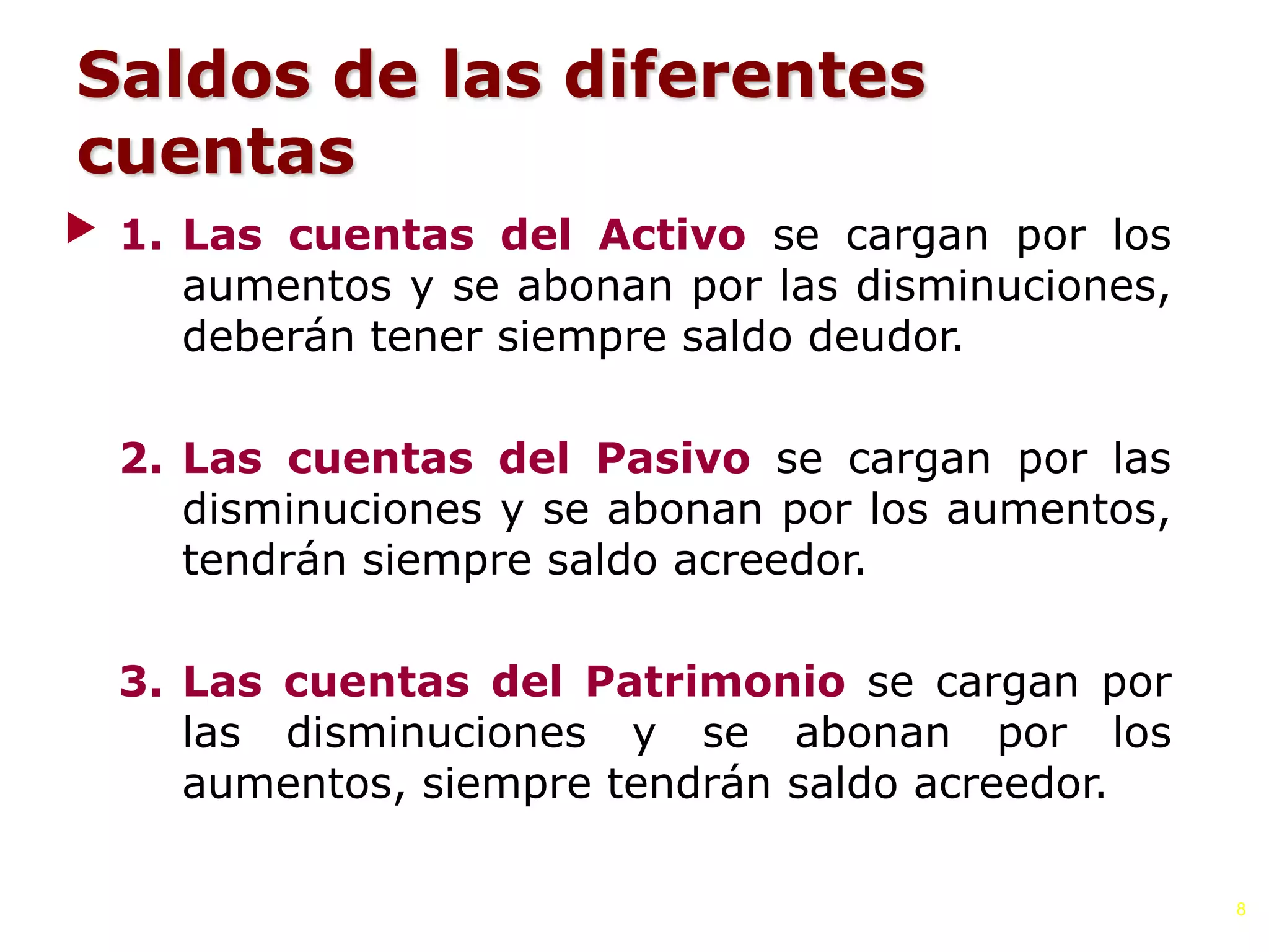 1. Las cuentas del Activo se cargan por los
aumentos y se abonan por las disminuciones,
deberán tener siempre saldo deudor.
2. Las cuentas del Pasivo se cargan por las
disminuciones y se abonan por los aumentos,
tendrán siempre saldo acreedor.
3. Las cuentas del Patrimonio se cargan por
las disminuciones y se abonan por los
aumentos, siempre tendrán saldo acreedor.
8
Saldos de las diferentes
cuentas
 