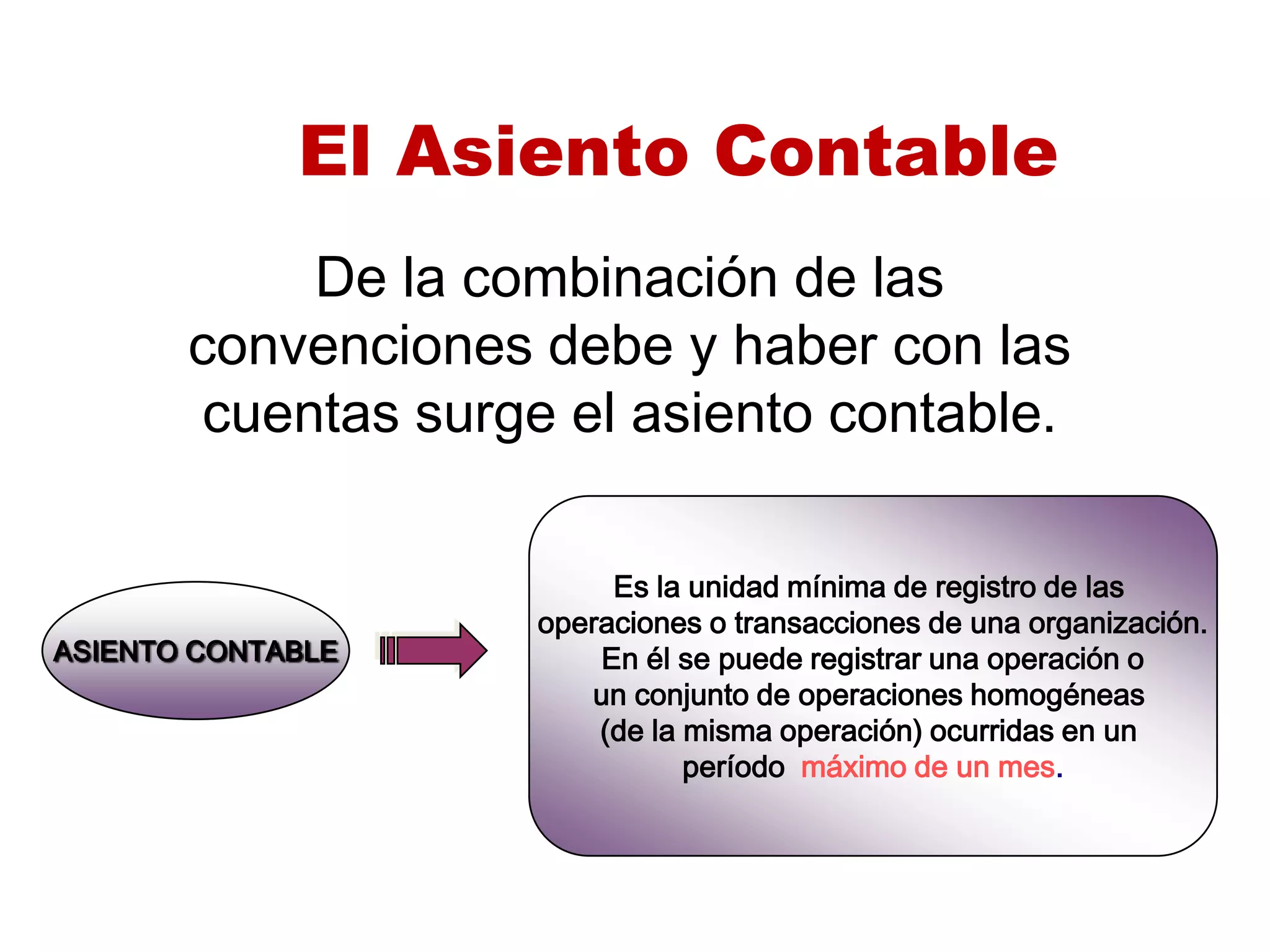 El Asiento Contable
De la combinación de las
convenciones debe y haber con las
cuentas surge el asiento contable.
ASIENTO CONTABLE
Es la unidad mínima de registro de las
operaciones o transacciones de una organización.
En él se puede registrar una operación o
un conjunto de operaciones homogéneas
(de la misma operación) ocurridas en un
período máximo de un mes.
 