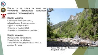 DENTRO DE LA CUENCA, SE TIENEN LOS
COMPONENTES HIDROLÓGICOS, ECOLÓGICOS,
AMBIENTALES Y SOCIOECONÓMICOS.
FUNCIÓN AMBIENTAL.
Constituyen sumideros de CO2.
Alberga bancos de germoplasma.
Regula la recarga hídrica.
Conserva la biodiversidad.
Mantiene la diversidad de los suelos.
FUNCIÓN ECOLÓGICA.
Provee hábitat para la fauna.
Provee hábitat para la flora.
Tiene influencia sobre la calidad física y
química del agua.
Cuenca Alta del Rio Manzanares, edo. Sucre Venezuela.
(Fotografía S. Salazar)
 