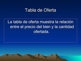Tabla de Oferta La   tabla de oferta   muestra la relación entre el precio del bien y la cantidad ofertada.  