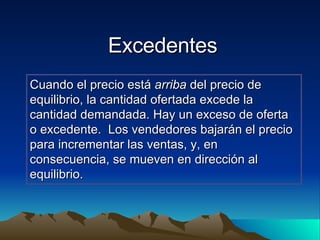 Excedentes Cuando el precio está  arriba  del precio de equilibrio, la cantidad ofertada excede la cantidad demandada. Hay un exceso de oferta o excedente.  Los vendedores bajarán el precio para incrementar las ventas, y, en consecuencia, se mueven en dirección al equilibrio. 