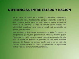 DIFERENCIAS ENTRE ESTADO Y NACION
Por su parte, el Estado es la Nación jurídicamente organizada y
políticamente libre. Jurídicamente, porque solamente conforme al
derecho puede realizar sus actos; políticamente, porque su medio de
acción es el Gobierno. Es más, el término Estado designa una
colectividad organizada cuyo soporte social está constituido, en
general, por la Nación.
Para la existencia de la Nación se requiere una población, pero no es
indispensable que haya un gobierno ni un territorio; mientras que un
Estado que no los tenga no se puede caracterizar como tal. De otro
lado, la Nación es siempre el producto de una lenta evolución
histórica. Un Estado, en cambio, puede crearse en un solo día.
También se diferencia de un Estado, porque carece de organización
política y de una estructura institucionalizada.
 