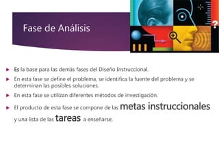 Fase de Análisis
 Es la base para las demás fases del Diseño Instruccional.
 En esta fase se define el problema, se identifica la fuente del problema y se
determinan las posibles soluciones.
 En esta fase se utilizan diferentes métodos de investigación.
 El producto de esta fase se compone de las metas instruccionales
y una lista de las tareas a enseñarse.
 
