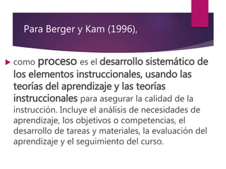 Para Berger y Kam (1996),
 como proceso es el desarrollo sistemático de
los elementos instruccionales, usando las
teorías del aprendizaje y las teorías
instruccionales para asegurar la calidad de la
instrucción. Incluye el análisis de necesidades de
aprendizaje, los objetivos o competencias, el
desarrollo de tareas y materiales, la evaluación del
aprendizaje y el seguimiento del curso.
 