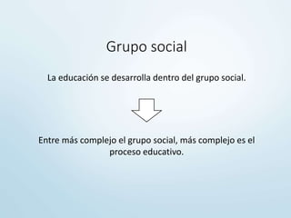 Grupo social
Entre más complejo el grupo social, más complejo es el
proceso educativo.
La educación se desarrolla dentro del grupo social.
 