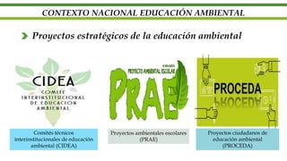 CONCEPTO DE EDUCACIÓN.pptx