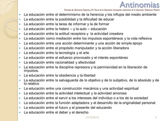 AntinomiasTomado de: Quintana Cabanas, J.M.:Teoria de la Educación. Concepción antinómica de la educación. Dykinson. Madrid
 La educación entre el determinismo de la herencia y los influjos del medio ambiente
 La educación entre la posibilidad y la dificultad de educar
 La educación entre la tarea de informar y la de formar
 La educación entre la hetero – y la auto – educación
 La educación entre la actitud receptora y la actividad creadora
 La educación como mediación entre los impulsos espontáneos y la vida reflexiva
 La educación entre una acción determinante y una acción de simple apoyo
 La educación entre el propósito manipulador y la acción liberadora
 La educación entre la tecnología y el arte
 La educación entre el esfuerzo provocado y el interés espontáneo
 La educación entre racionalidad y afectividad
 La educación entre la disciplina represora y la permisividad en la liberación de
impulsos.
 La educación entre la obediencia y la libertad
 La educación entre la salvaguarda de lo objetivo y de lo subjetivo, de lo absoluto y de
lo relativo
 La educación entre una construcción mecánica y una actividad espiritual
 La educación entre la actividad intelectual y la actividad amorosa
 La educación entre el servir a los intereses del individuo o a los de la sociedad
 La educación entre la función adaptadora y el desarrollo de la originalidad personal
 La educación entre el futuro y el presente del educando
 La educación entre el deber y el derecho
01/10/2013 3
 