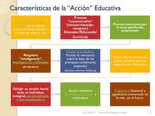 Características de la “Acción” Educativa
La educación es una
acción, no un pensar.
Acción sin límite.Acción a
lo largo de toda la vida.
Proceso
“comunicativo”
(emisor-mensaje-
receptor)
Educador/Educando/
Currículo
Proceso intencional,por
lo tanto planificado,
programado
Requiere
“inteligencia”.
Inteligencias múltiples
(H. Gardner)
Educar al ciudadano.
Formar la conciencia
sobre la base de los
principios socialmente
aceptados
(Estadios evolutivos Kohlberg)
Desarrollar la conciencia
crítica sobre lo que nos
rodea.Acción liberadora
Dirigir su acción hacia
todo el individuo,
integral, personalizada
y personalizadora
Acción educativa
innovadora, creadora y
motivadora
Pragmática: funcional y
significativa entroncada en
la vida , en el futuro.
01/10/2013 Daniel Rodríguez Arenas 7
 