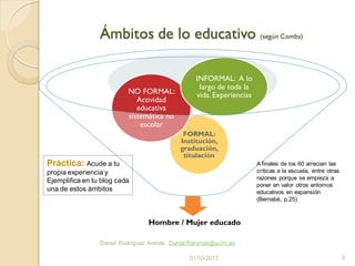 Ámbitos de lo educativo (según Combs)
Hombre / Mujer educado
FORMAL:
Institución,
graduación,
titulación
NO FORMAL:
Actividad
educativa
sistemática no
escolar
INFORMAL: A lo
largo de toda la
vida. Experiencias
01/10/2013
Daniel Rodríguez Arenas. Daniel.Rarenas@uclm.es
9
Práctica: Acude a tu
propia experiencia y
Ejemplifica en tu blog cada
una de estos ámbitos
A finales de los 60 arrecian las
críticas a la escuela, entre otras
razones porque se empieza a
poner en valor otros entornos
educativos en expansión
(Bernabé, p.25)
 